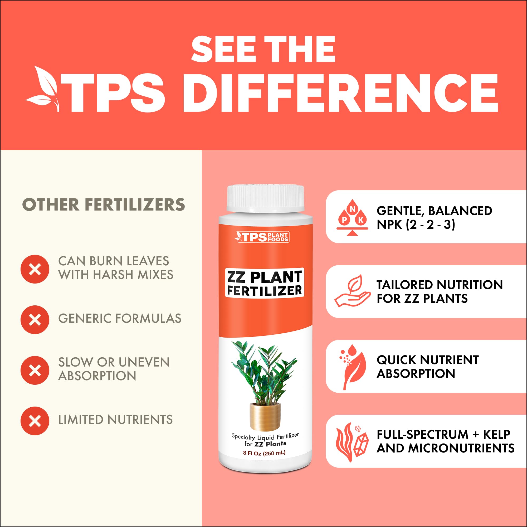 TPS NUTRIENTS ZZ Plant care kit promotes new growth.