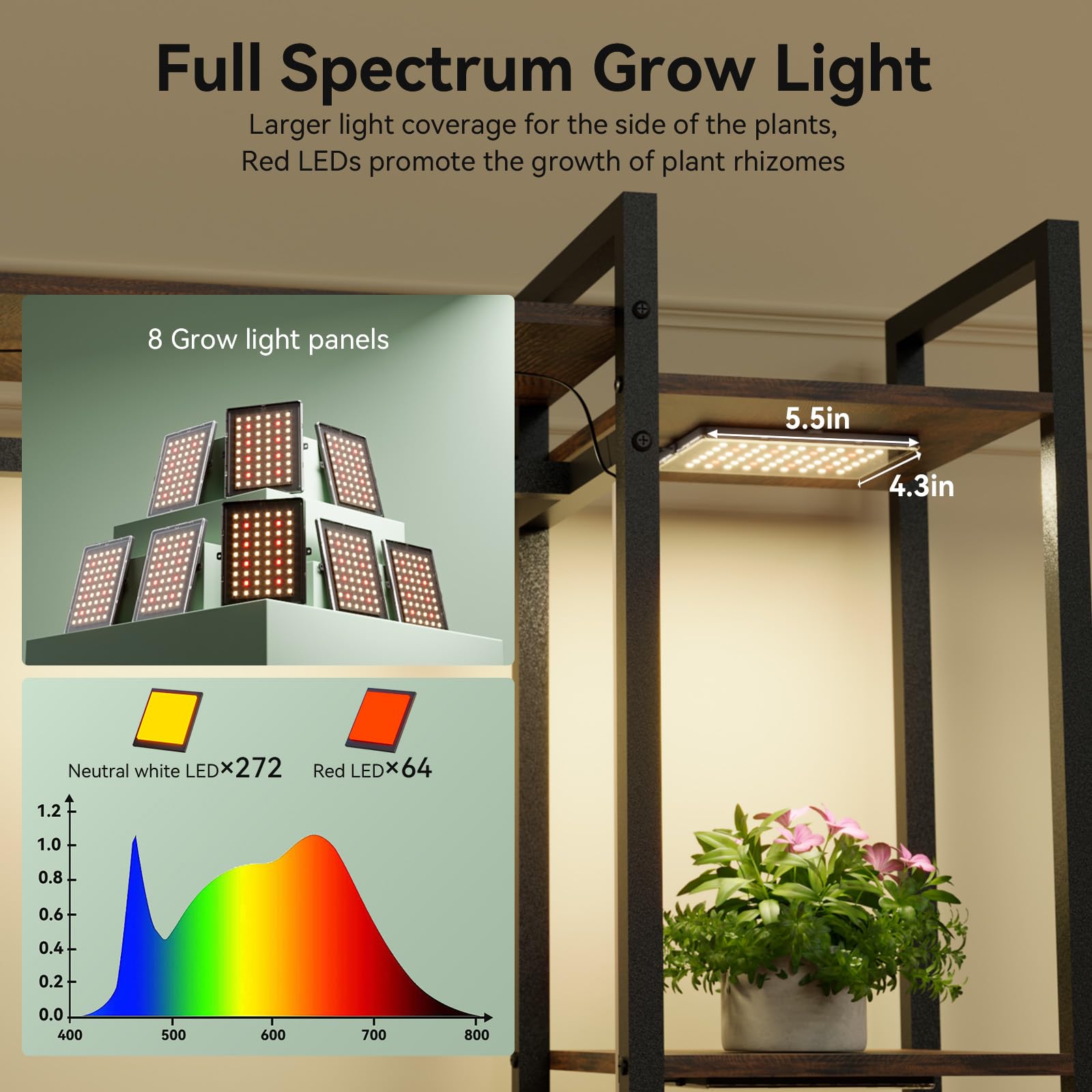 TQFLXUJO iron frame provides sturdy support for heavy plant loads.