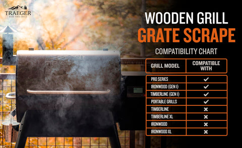 Compatible with Pro, Ironwood, and Timberline grills for versatile Traeger cleaning.