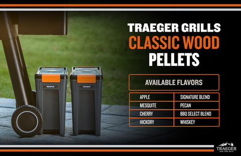 Traeger StayDry bin featuring six labeled and six blank flavor stickers.