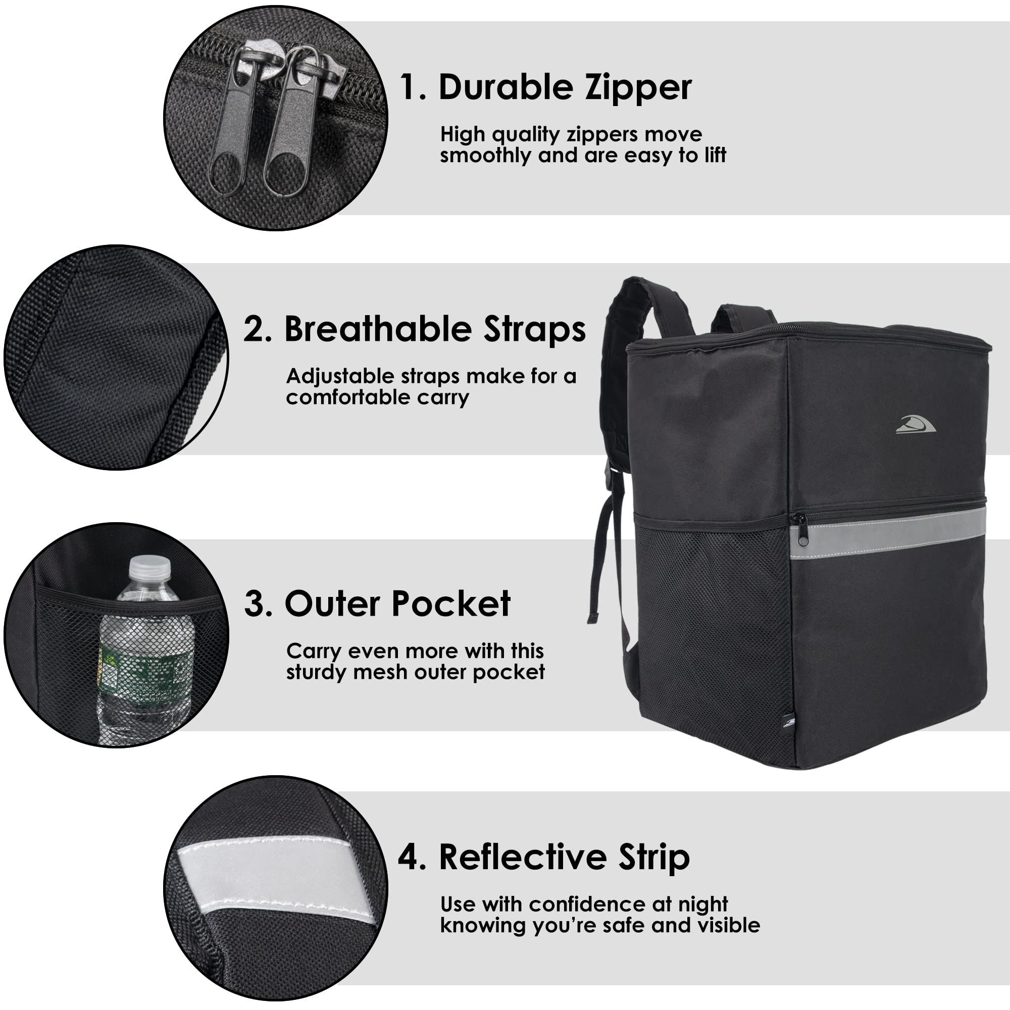 Trail maker insulated delivery backpack side pockets highlighting space for four drinks securely