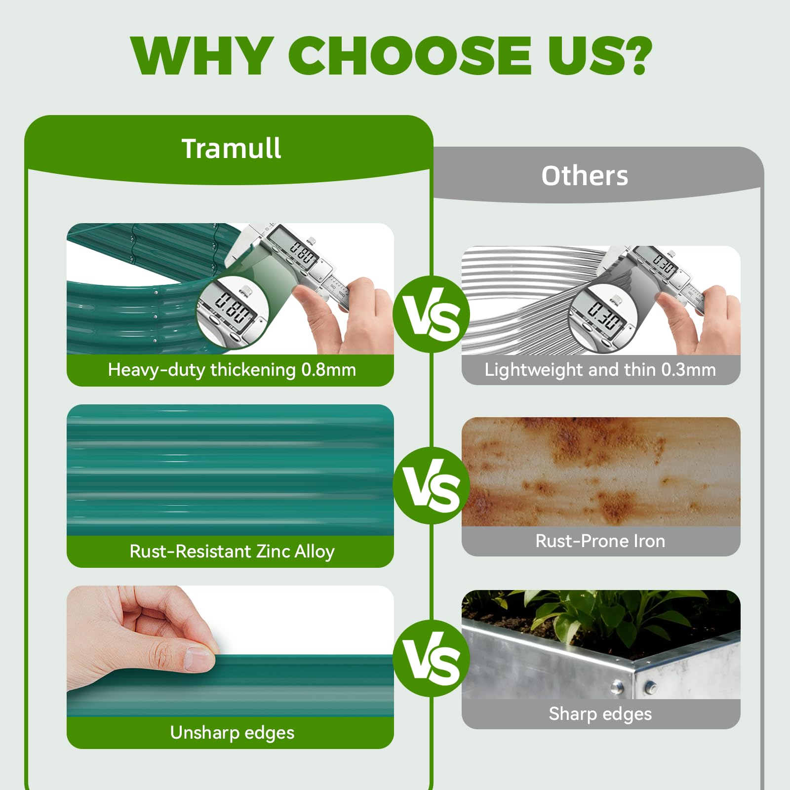Tramull complete kit including hardware and gardening gloves