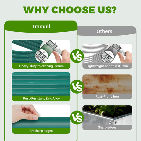 Tramull complete kit including hardware and gardening gloves