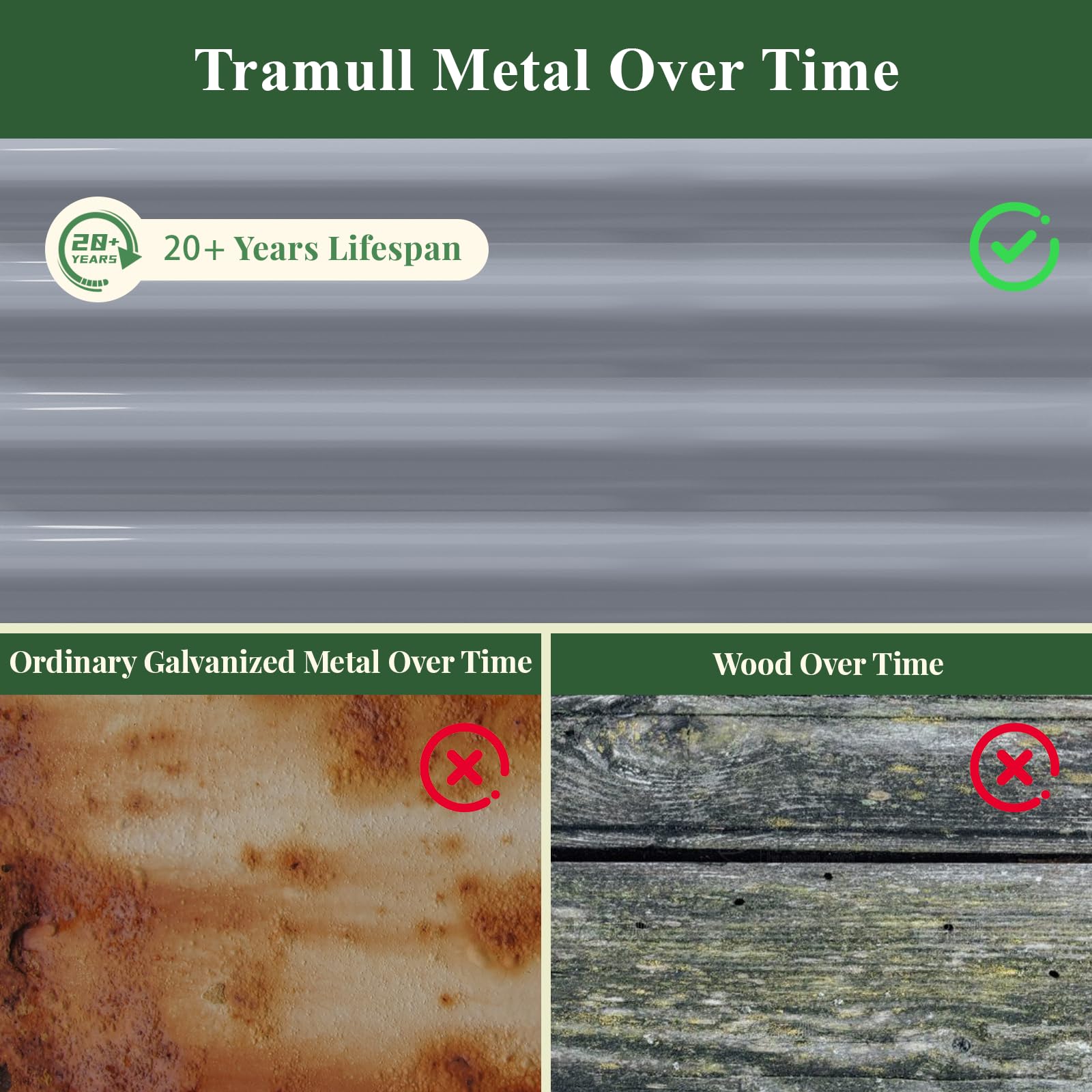 Tramull complete kit includes hardware and gloves for easy start