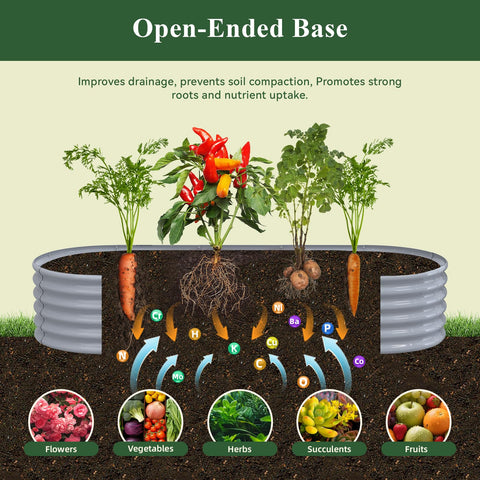Tramull open-base bed supports composting directly in the garden