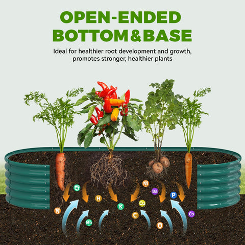 Tramull magnesium-coated bed illustrating rust resistance for all-season use