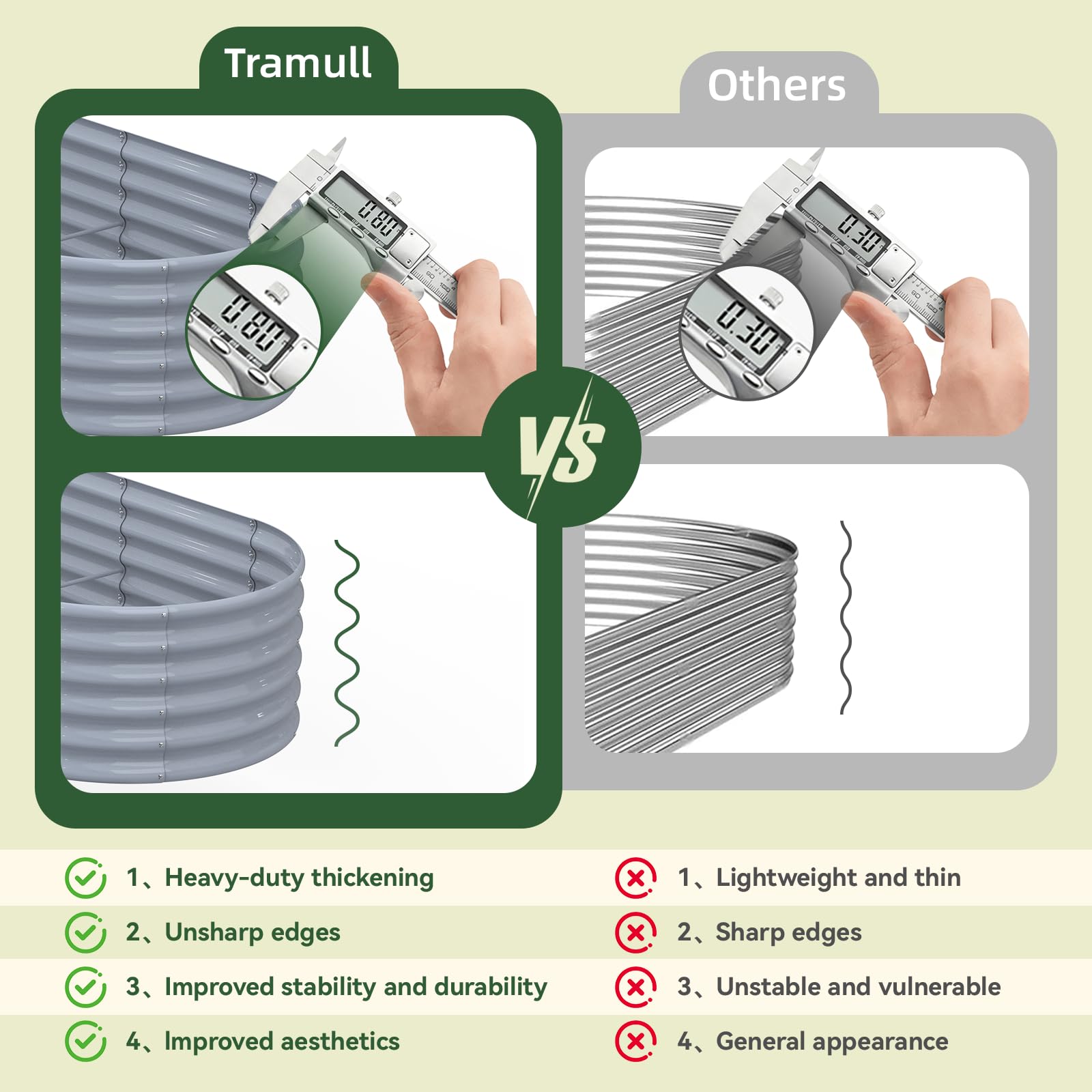 Tramull magnesium-coated finish resists rust and UV fading