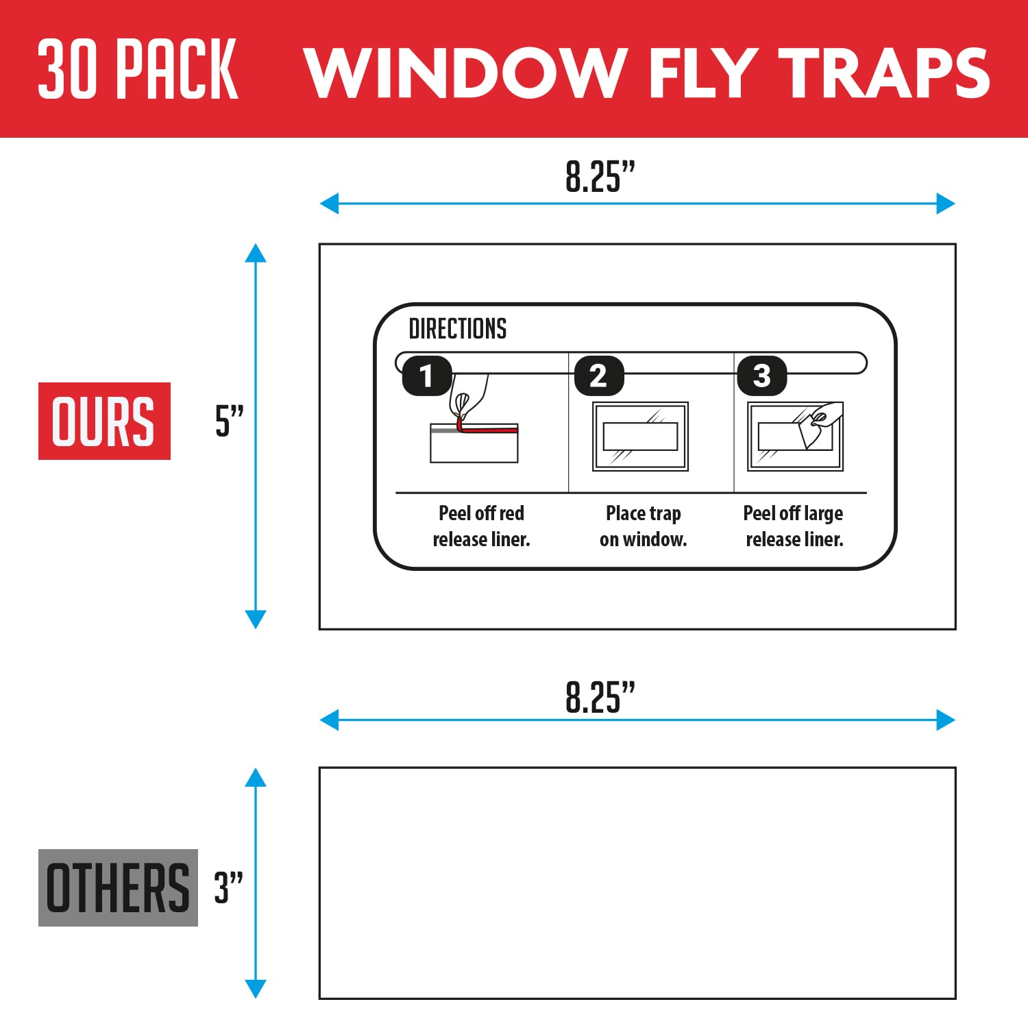 TRAP A PEST full-trap after catching flies, signaling replacement needs