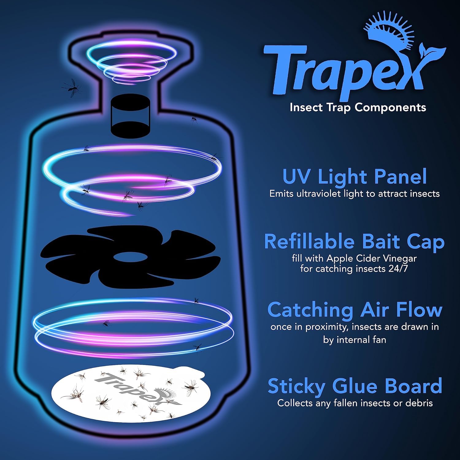 Trapex Indoor Fly Trap refill bait pod filled with apple cider vinegar.