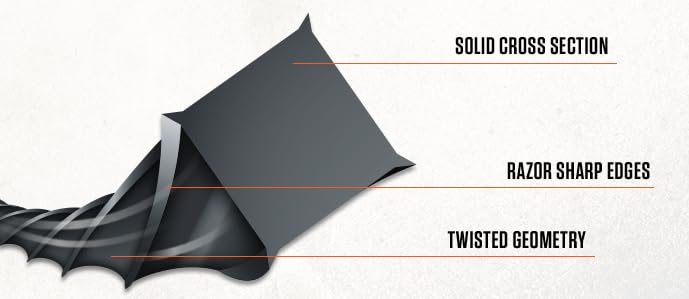 Traverse Creek Echo Black Diamond ultra-fast cutting delivers clean, razor-like edges.