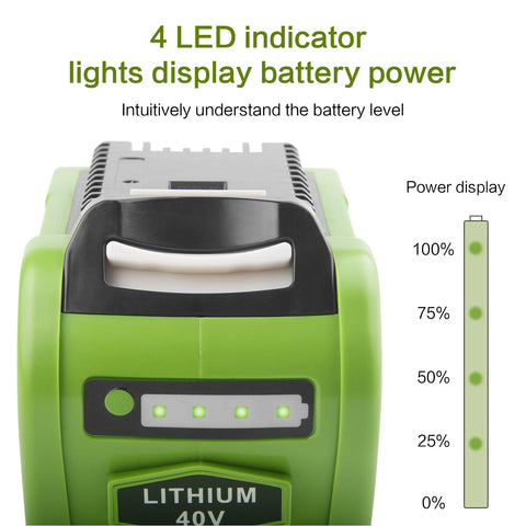 TREE.NB battery with LED charge indicator shows remaining power