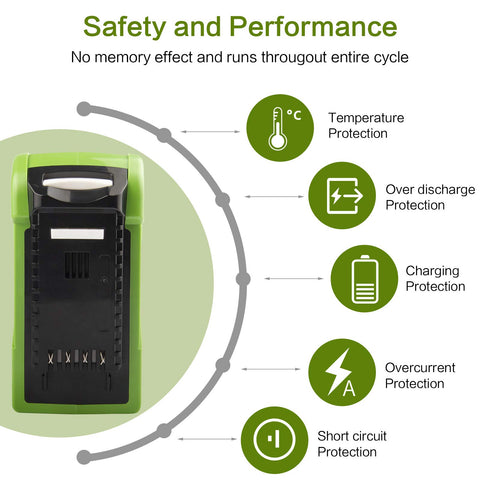 TREE.NB built-in microchip provides overcharge and short-circuit protection