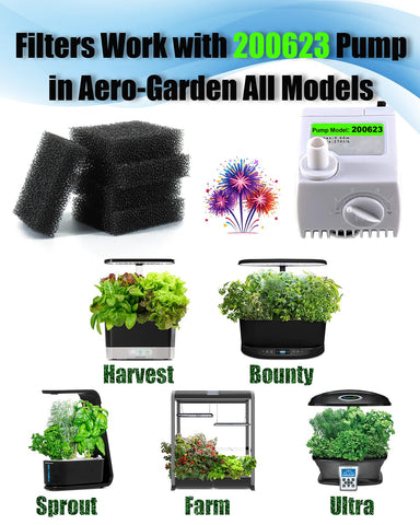 TRENBIEN 20-pack replacement filters fit Harvest, Bounty, Farm models with easy swap.