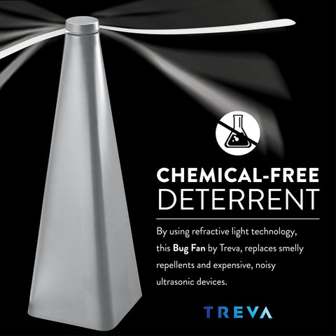 Treva bug fan silver finish adds modern style to spaces