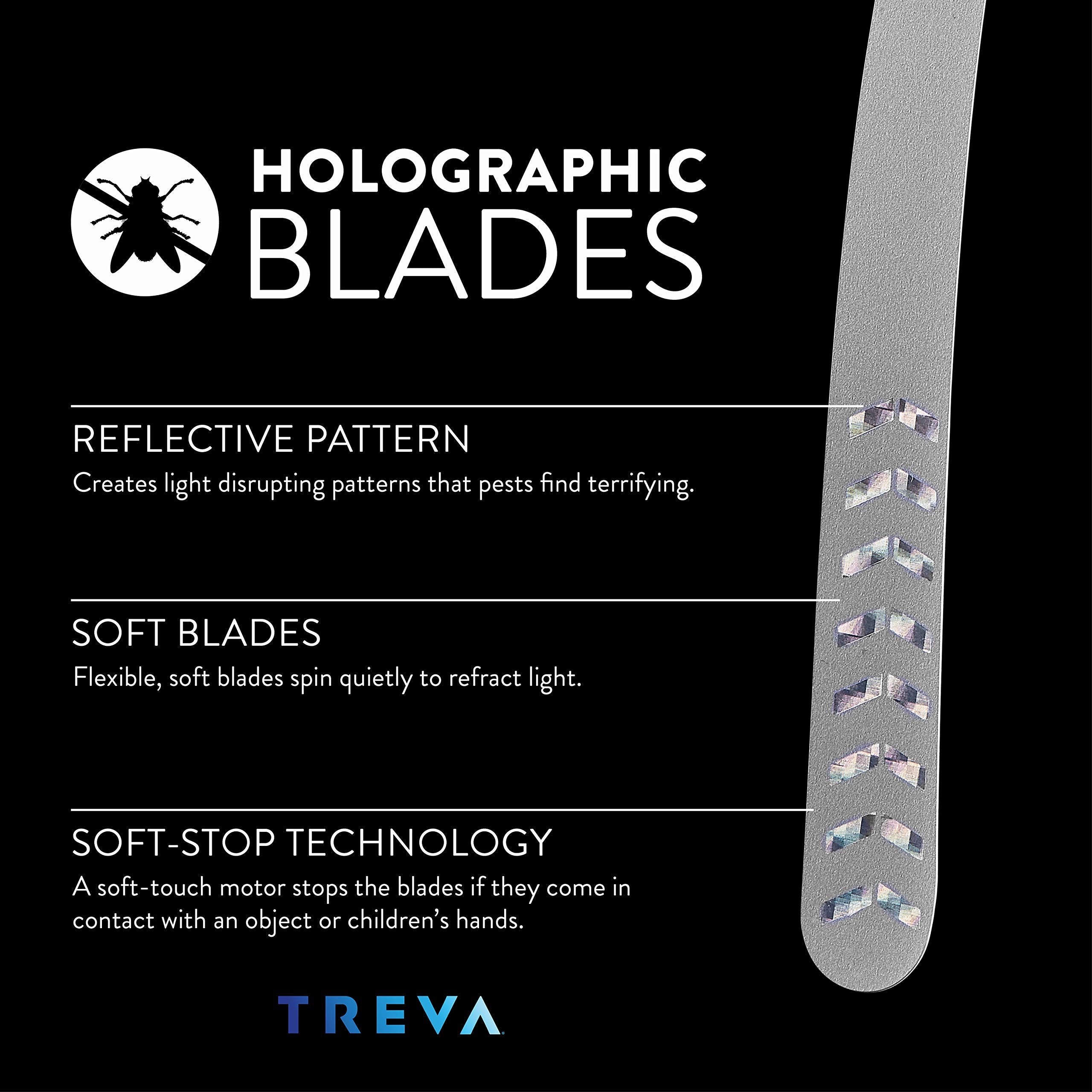 Treva Bug Fan soft-stop blades ensure safe handling around kids and pets