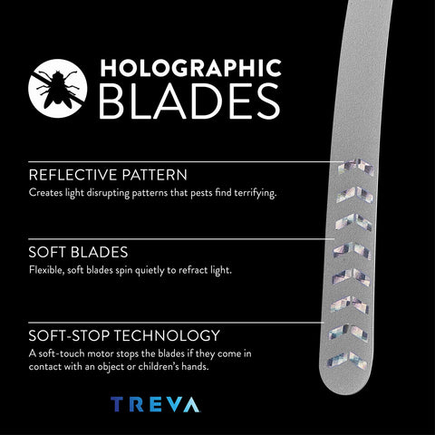 Treva Bug Fan soft-stop blades ensure safe handling around kids and pets