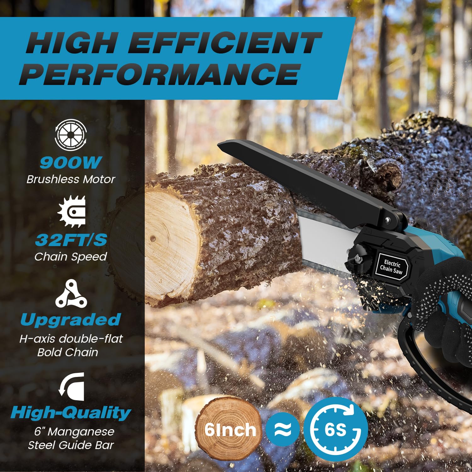 TREXEEN brushless motor inside delivers smoother cuts and longer life.
