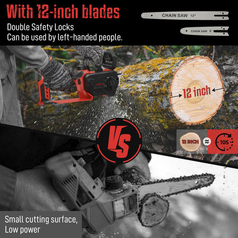 TREXEEN 1000W brushless motor delivers powerful, efficient cutting performance
