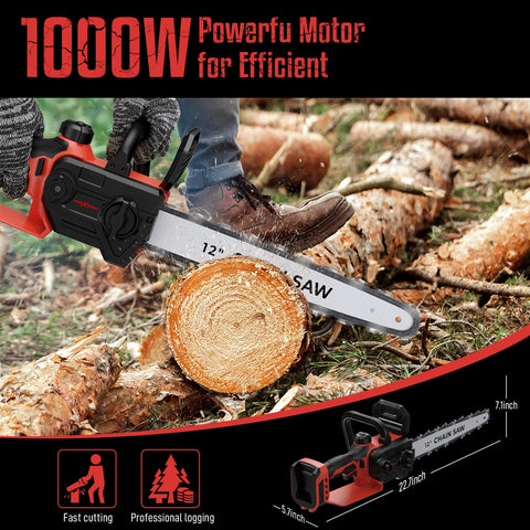TREXEEN protective guard and ergonomic handle improve safety and control