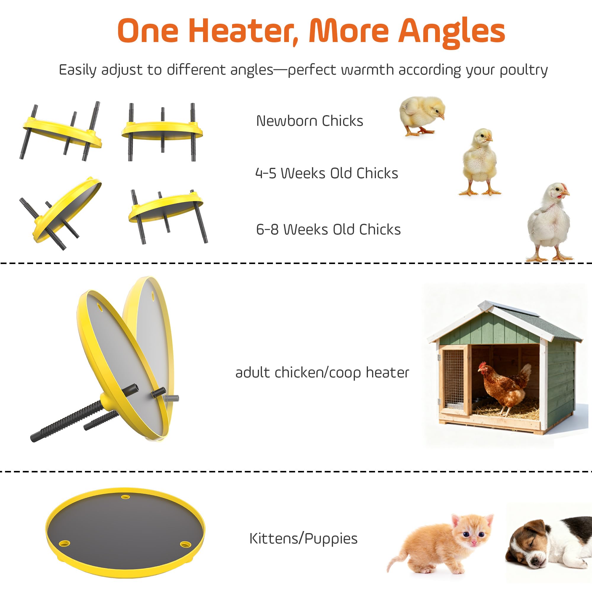 TRIOCOTTAGE Chick Heat Plate closeup shows fire-resistant material for safety.