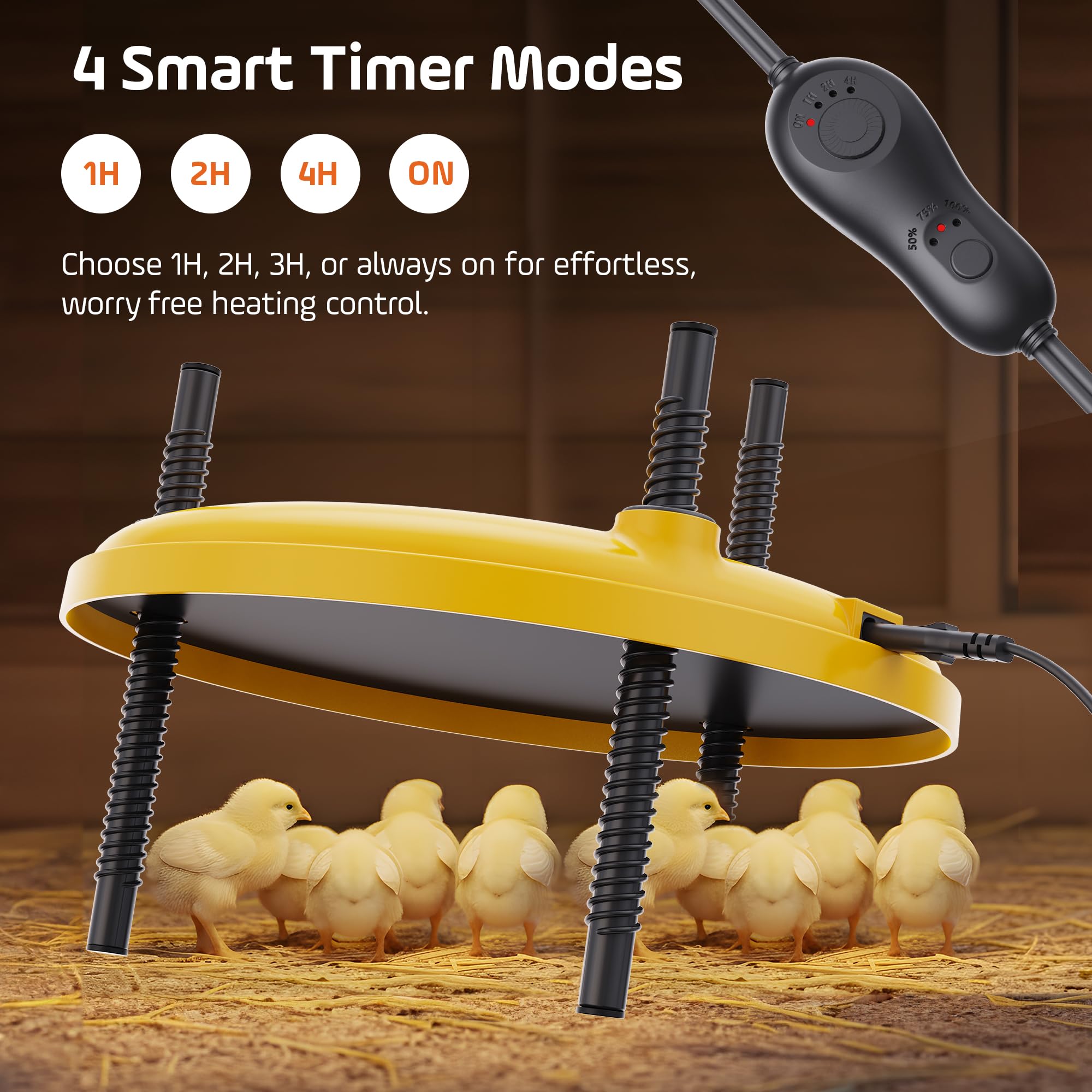 TRIOCOTTAGE Three-leg base design provides stable support for chicks.
