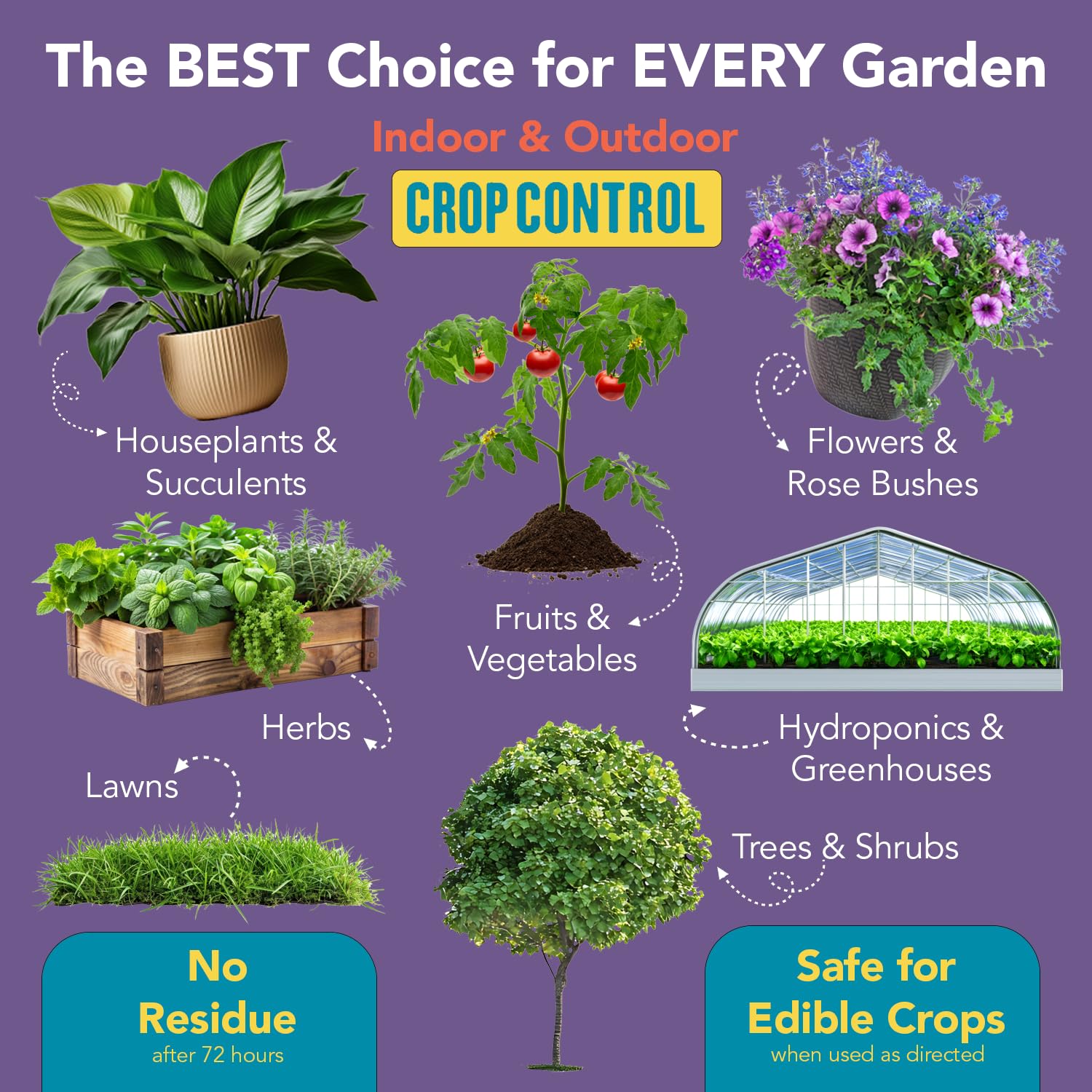Trifecta Crop Control kills spider mites on plants during application.