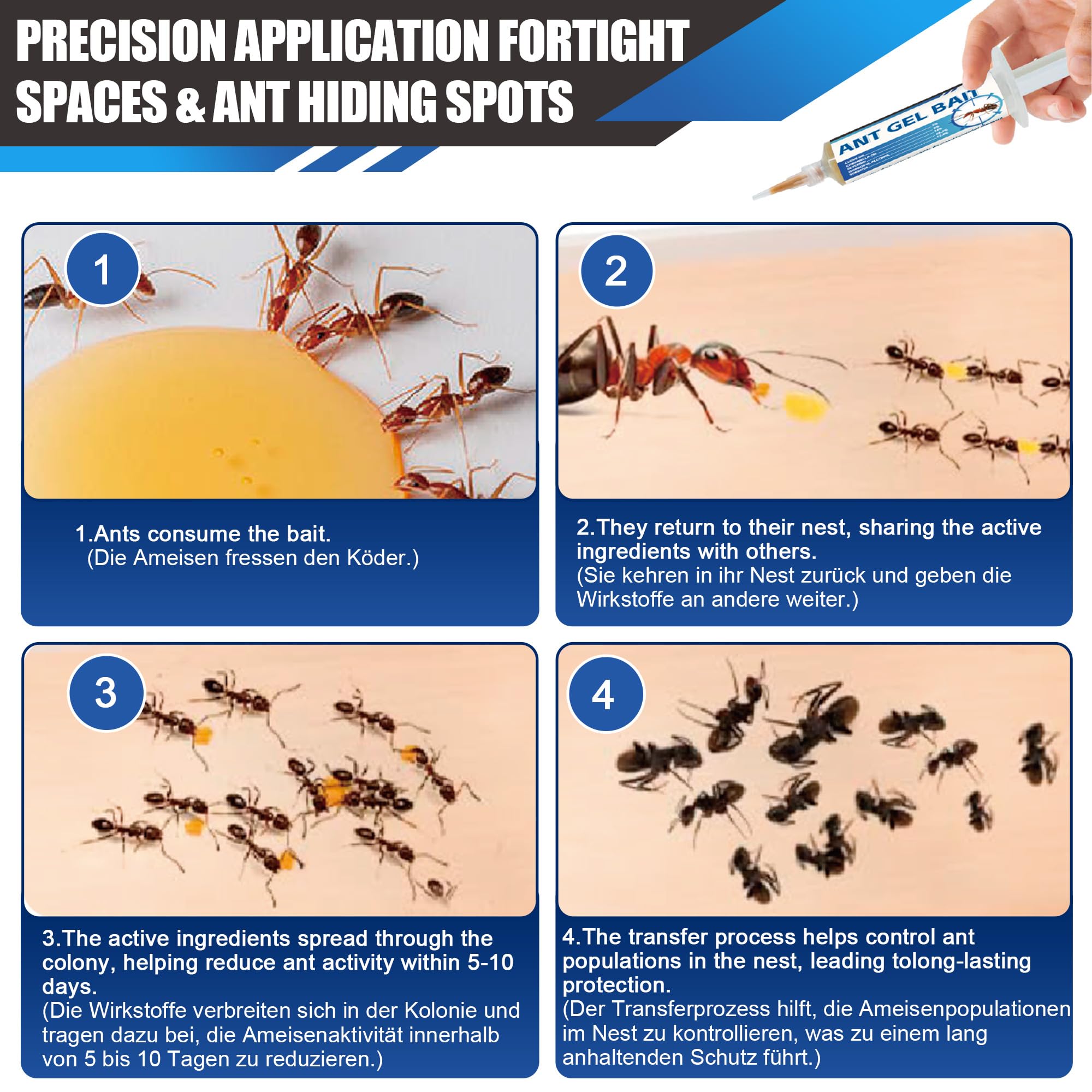 Trihood ant gel application kit supports easy, accurate setup
