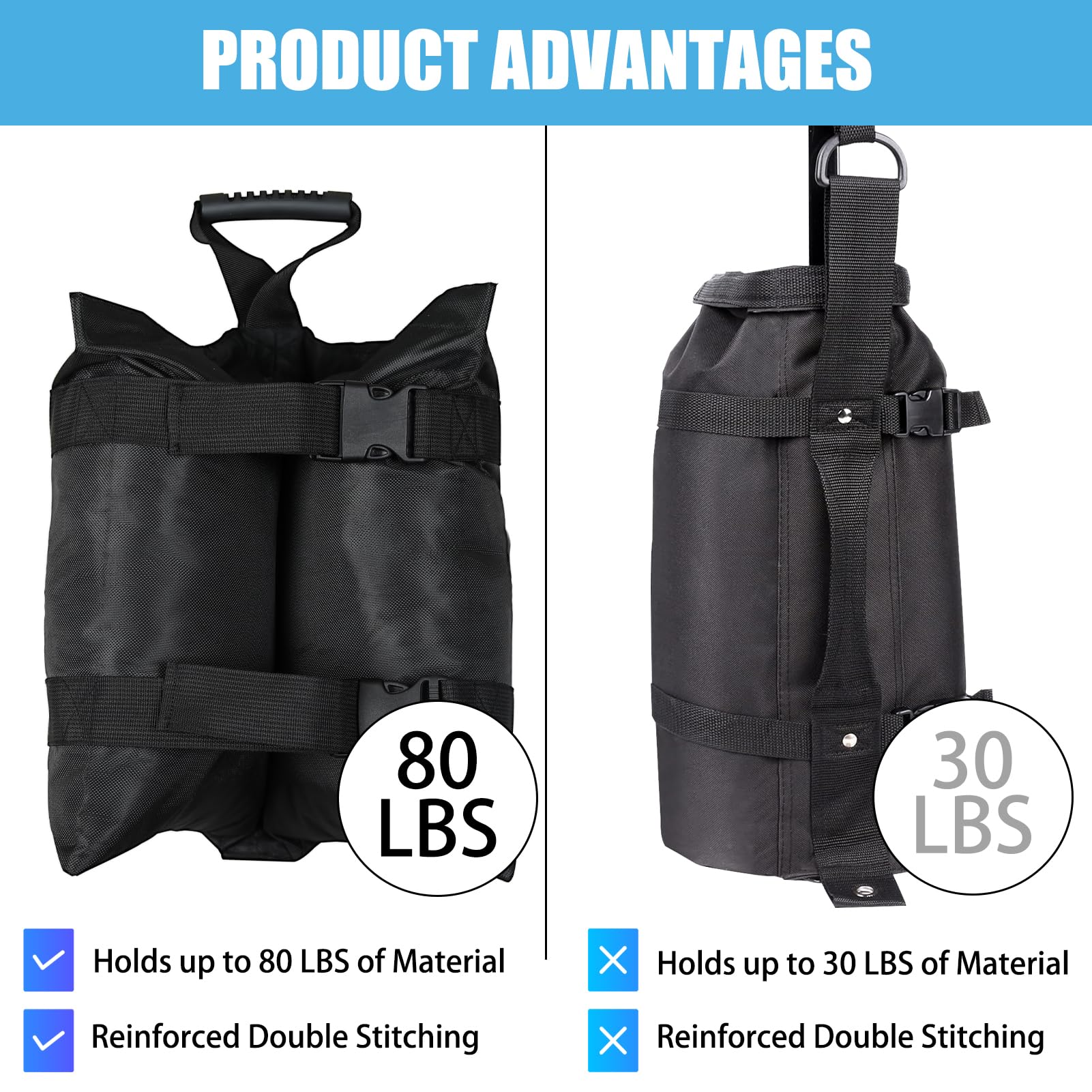 TRINKA easy-fill Velcro pocket design enables quick ballast loading.
