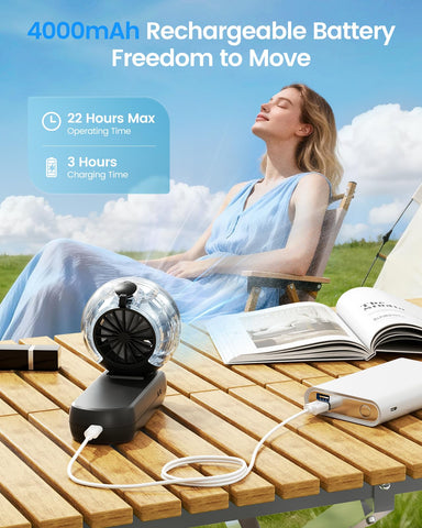 TriPole handheld turbo fan with multiple wind speeds for rapid cooling.