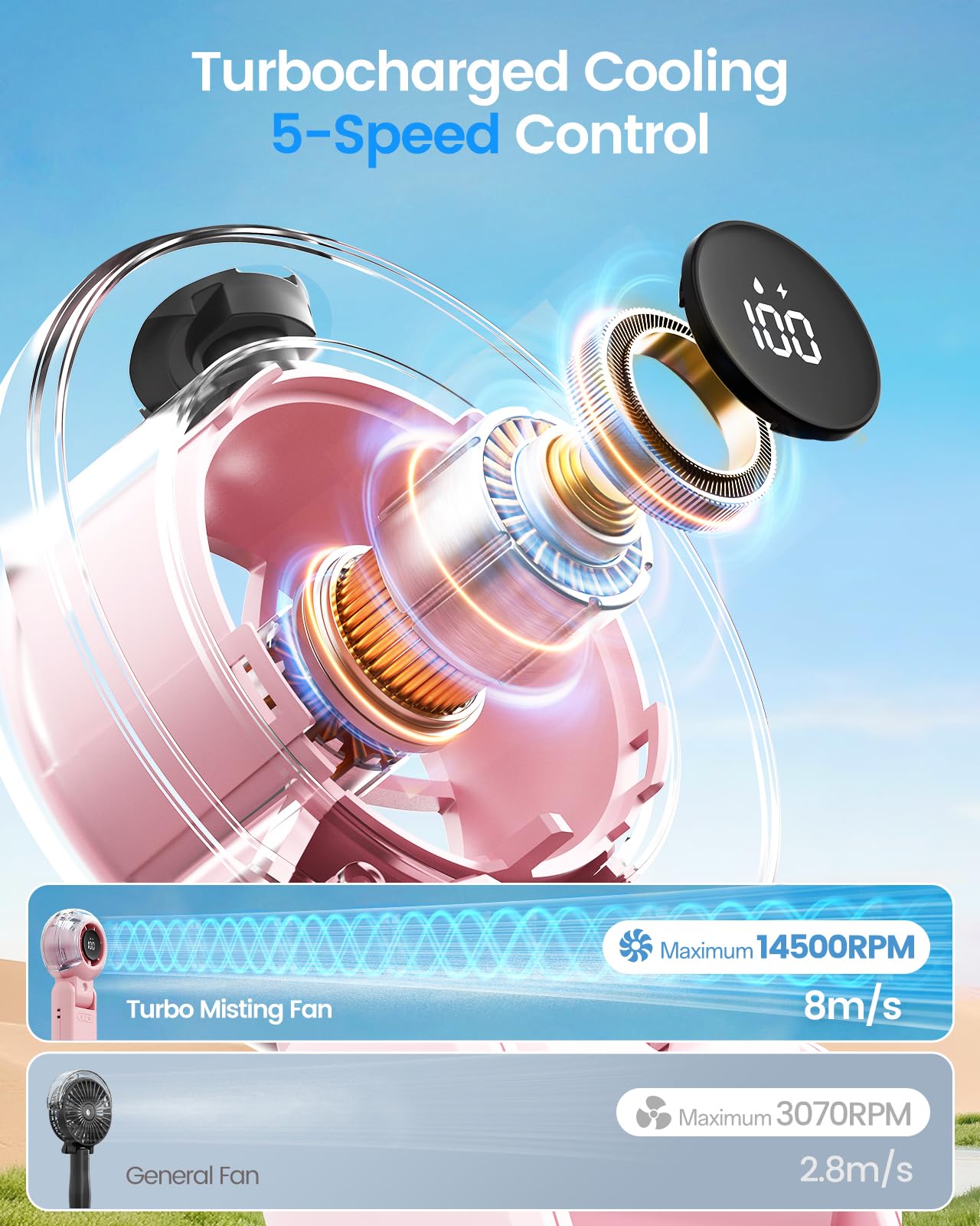 TriPole independent controls keep fan and mist settings separate.