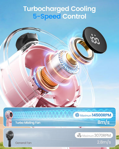TriPole independent controls keep fan and mist settings separate.