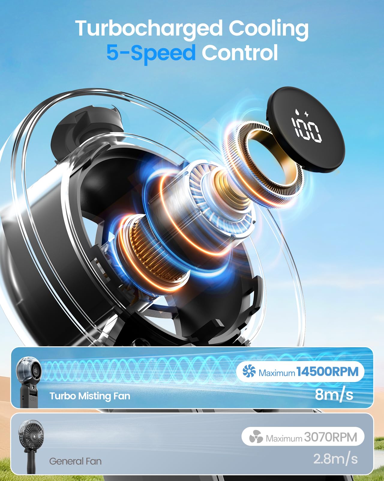 TriPole misting fan tilt-head feature enabling customizable airflow for desk or lap use.