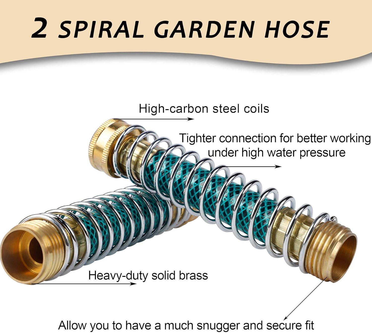 Triumpeek brass fittings and O-rings ensuring leak-free connection on outdoor setups