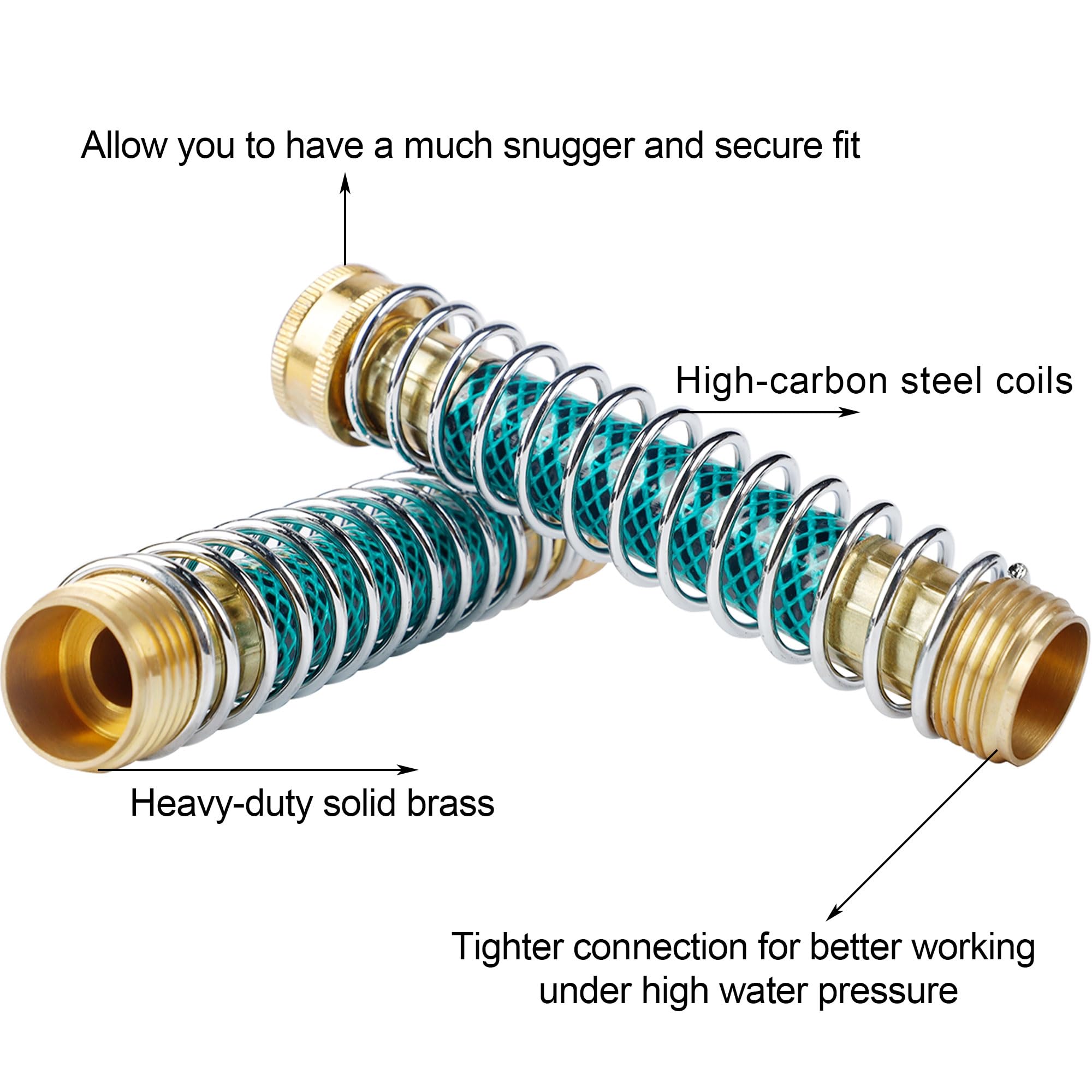 Triumpeek included rubber washers ensure snug, leak-free seals.