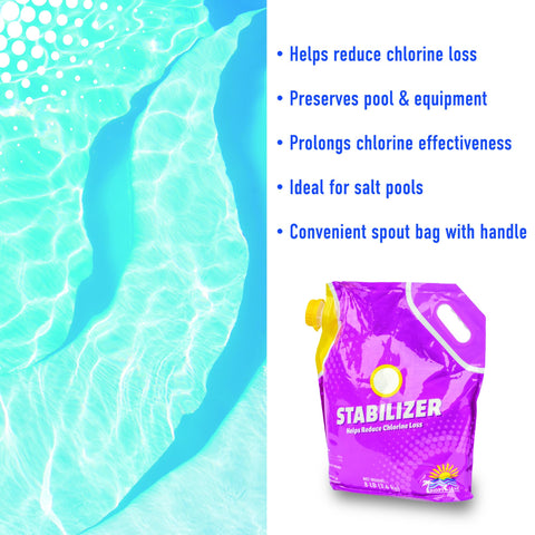 TropiClear Pool Stabilizer contributes to crystal-clear water via steady sanitizer levels