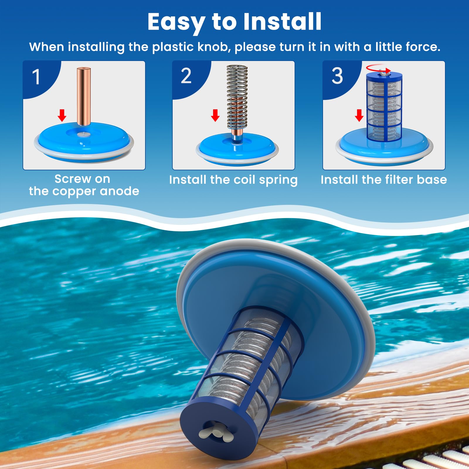 Troxlly threaded basket attachment for secure copper replacement installation