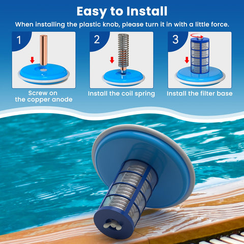 Troxlly wing screws simplify assembly and maintenance