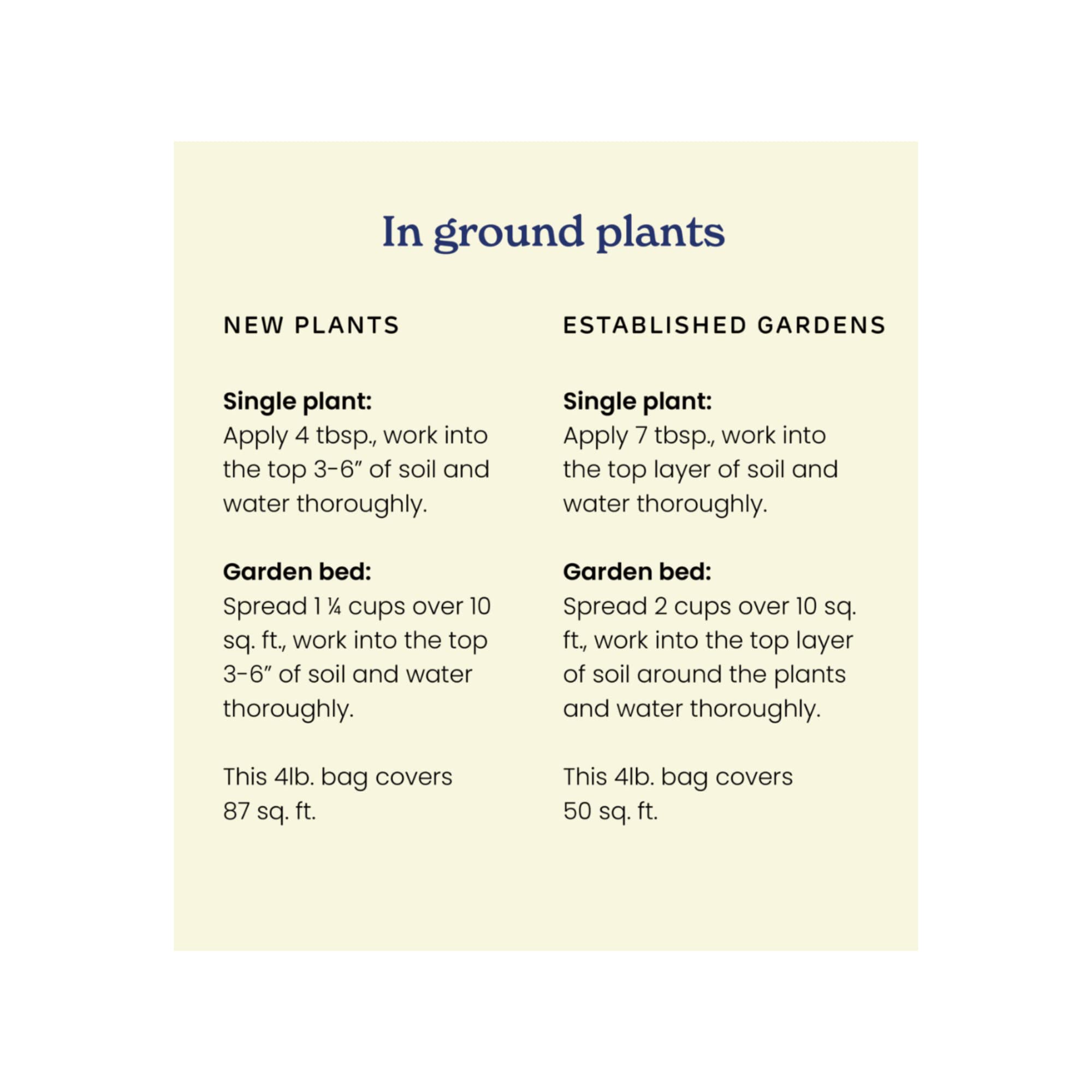 True Organic All Purpose Plant Food shaker bottle, convenient on-the-go feeding for potted herbs.