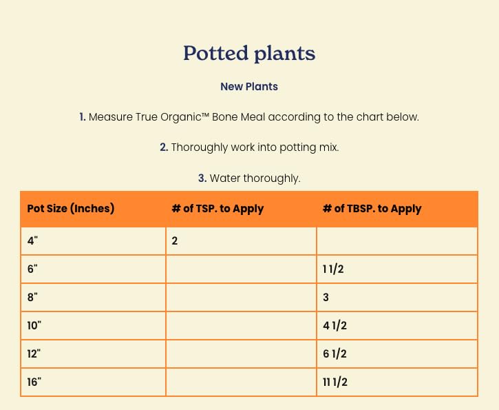 True Organic Bone Meal sprinkle image, showing simple spring application for container and in-ground plants.