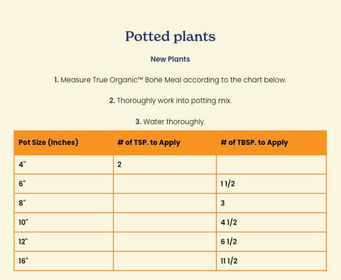 True Organic Bone Meal sprinkle image, showing simple spring application for container and in-ground plants.