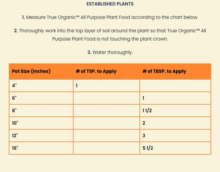 True Organic fish bone meal closeup highlighting nutrient sources