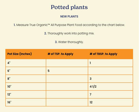 True Organic Measuring spoon included for precise, convenient garden feeding.