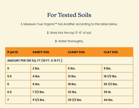 True Organic Soil Acidifier hydrangea-blue focus hints at blue blooms with acidic soil