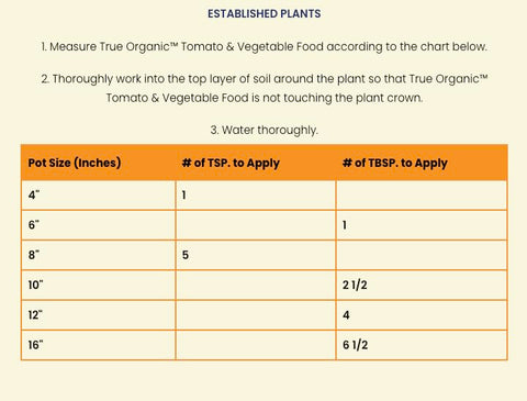 Label highlights 6% calcium to help prevent blossom end rot