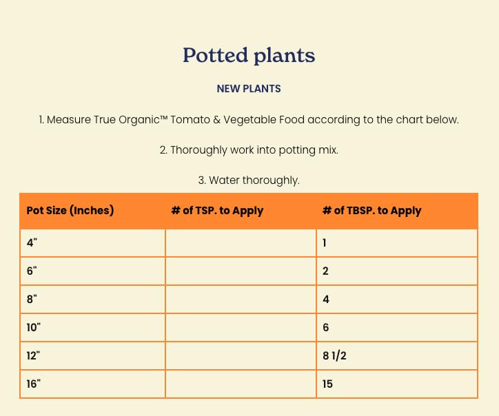 Measuring scoop with True Organic Tomato and Vegetable Food for precise feeding