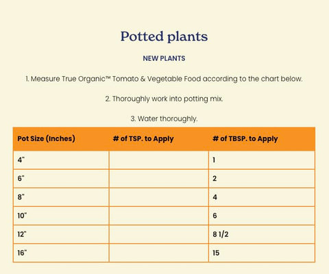 Measuring scoop with True Organic Tomato and Vegetable Food for precise feeding