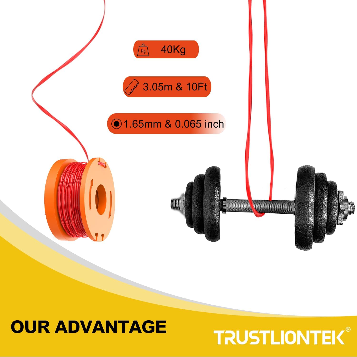 TrustLIONTEK WA0010 spool in action ready for Worx trimmer