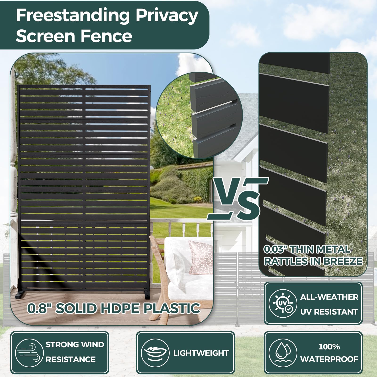 Trygoal HDPE durable panel closeup shows weather resistance.