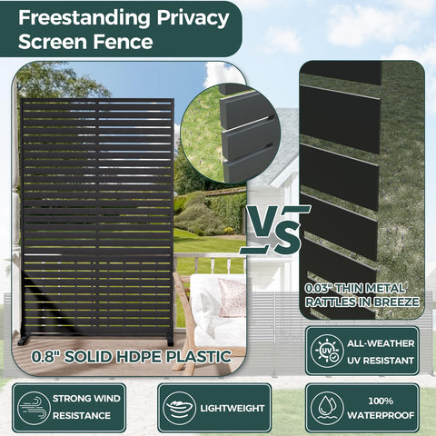 Trygoal HDPE durable panel closeup shows weather resistance.