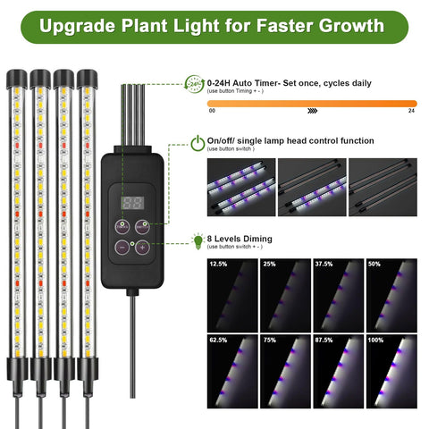Tryitsbest 60-cell indoor seed starting station supports diverse plants